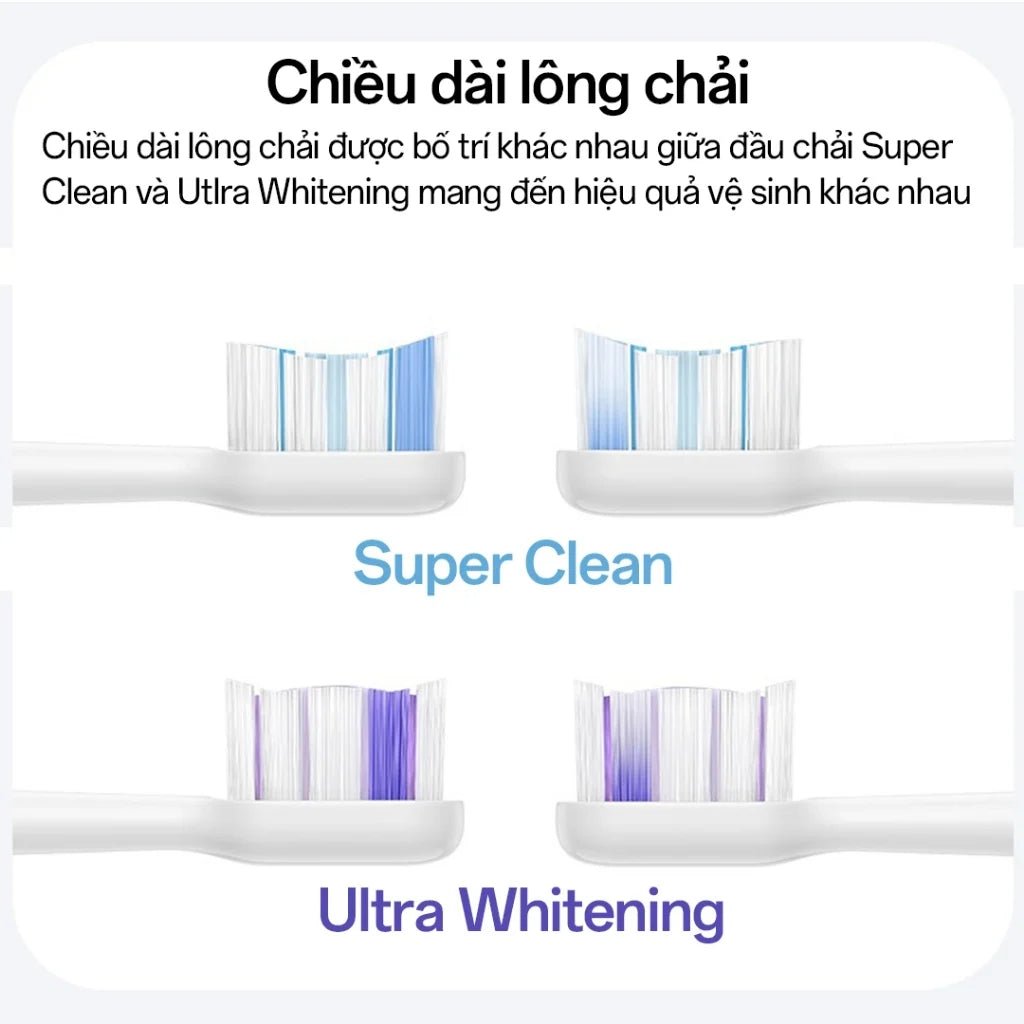 Đầu Bàn Chải Điện Laifen Gum Care - Laifentech.vn