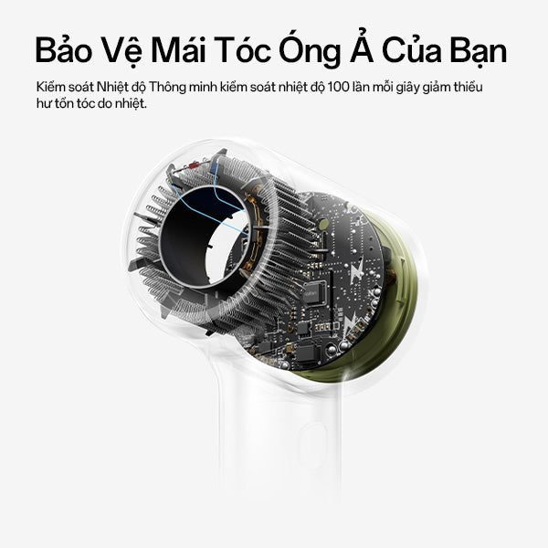 Máy Sấy Tóc Ion Âm Tốc Độ Cao Laifen Mini - Laifentech.vn