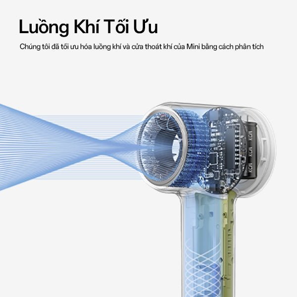 Máy Sấy Tóc Ion Âm Tốc Độ Cao Laifen Mini - Laifentech.vn