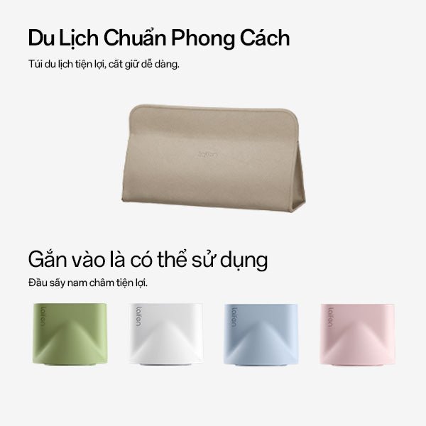 Máy Sấy Tóc Ion Âm Tốc Độ Cao Laifen Mini - Laifentech.vn