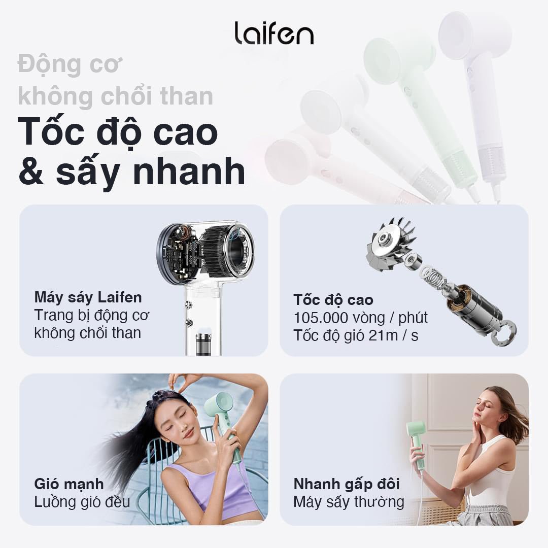 Máy Sấy Tóc ion Âm Tốc Độ Cao Laifen SE - Laifentech.vn