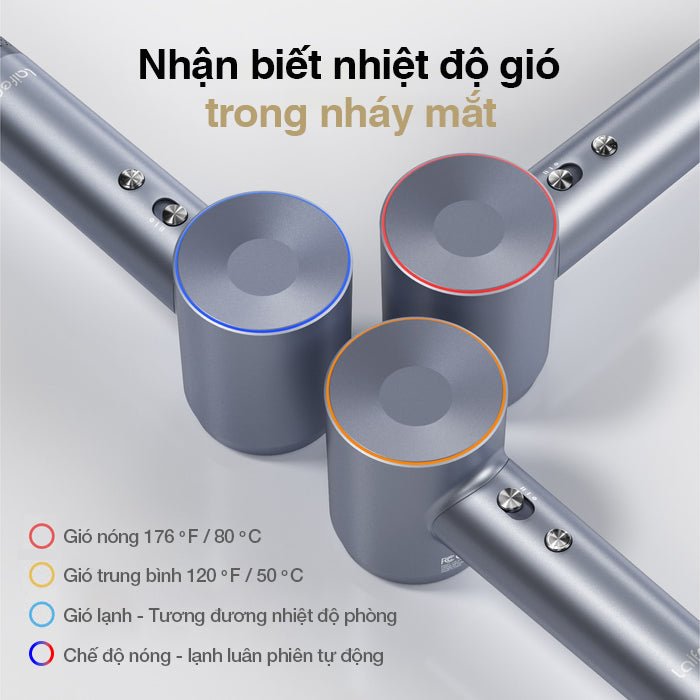 Máy Sấy Tóc ion Âm Tốc Độ Cao Laifen Swift - Laifentech.vn